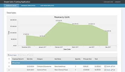 Simple Sales Tracking