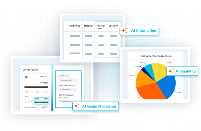 AI image processing, automation and analytics