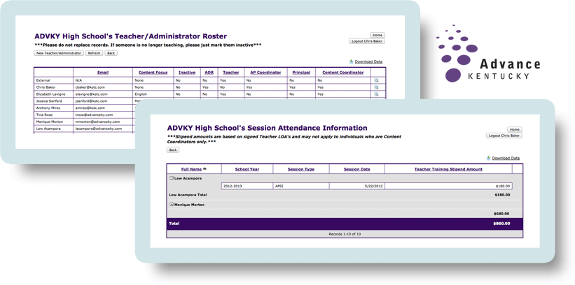 AdvanceKentucky Data Reporting System (DRS) Powered by Caspio.