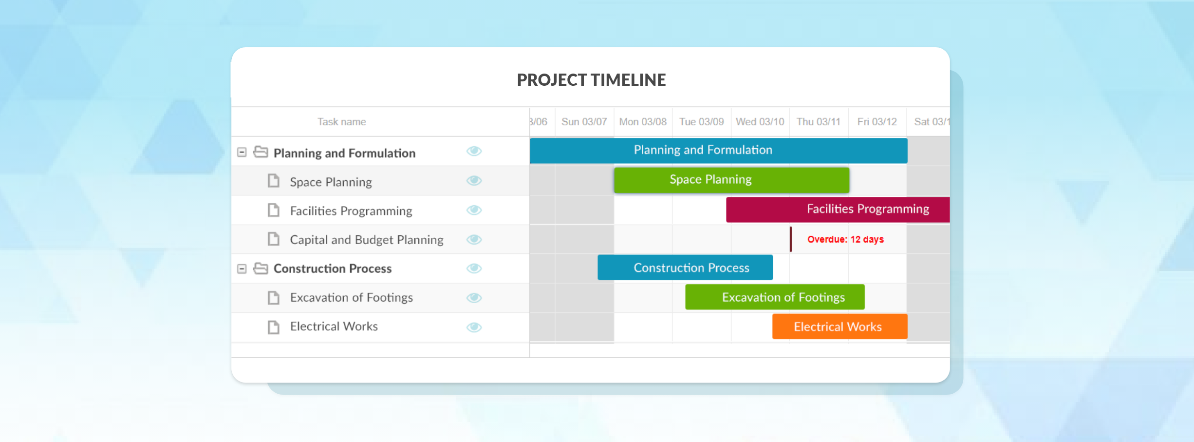 Streamline Project Management Tasks With Custom Gantt Charts
