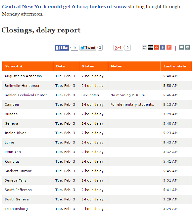 syracus.com-school-closings