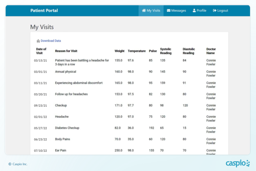 Online patient portal