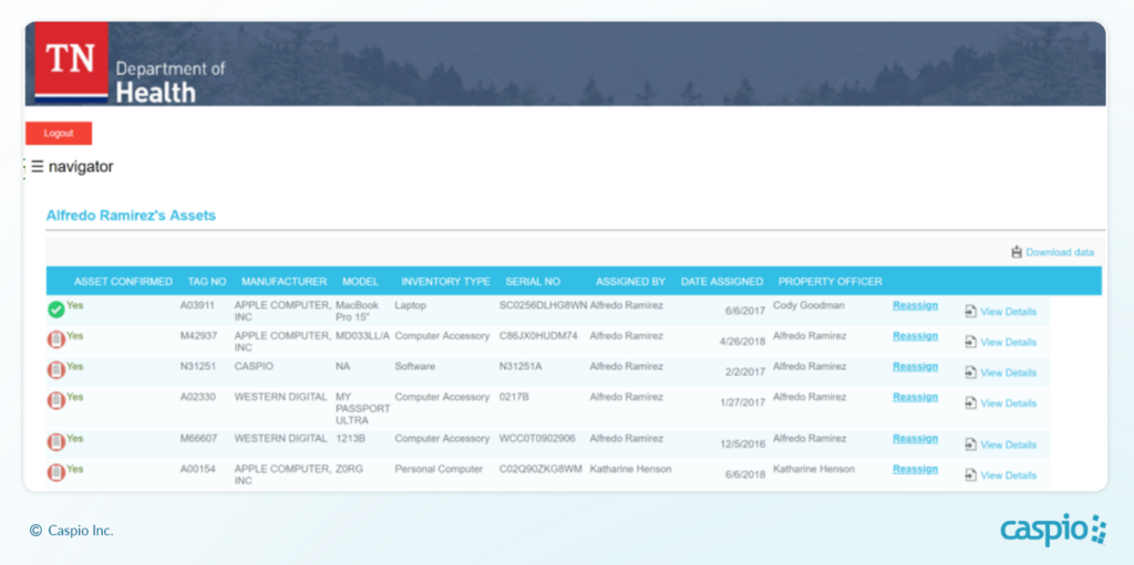 TDH Asset Management