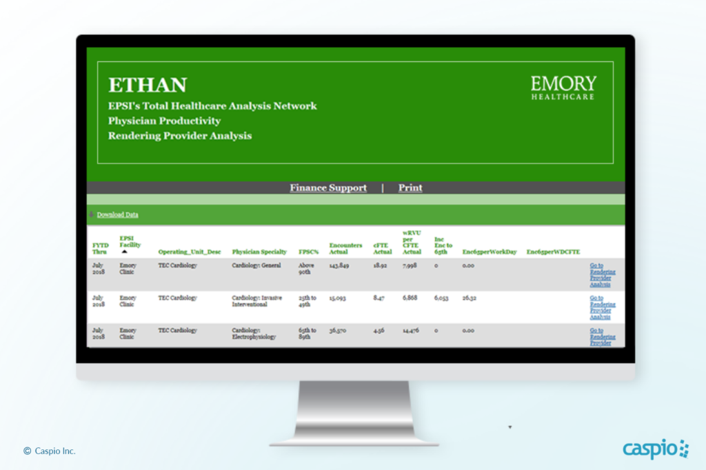 Emory Healthcare ETHAN system