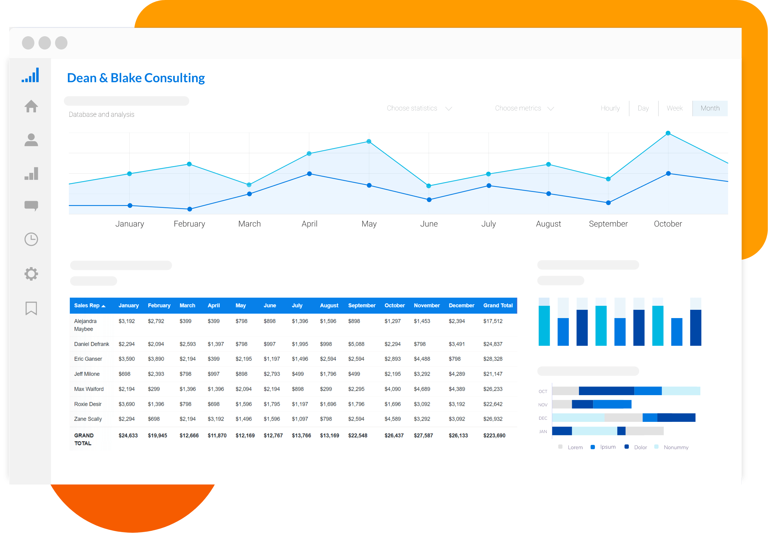 Dashboard-made-up-of-multiple-charts