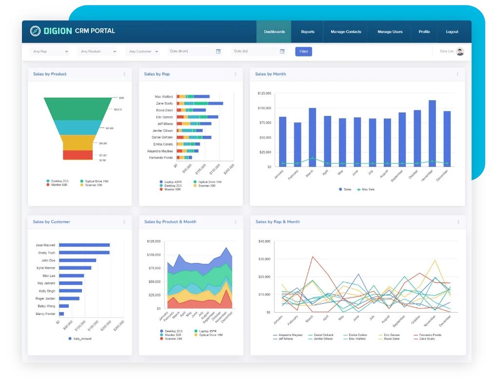 Dashboard-interface-of-a-CRM-portal