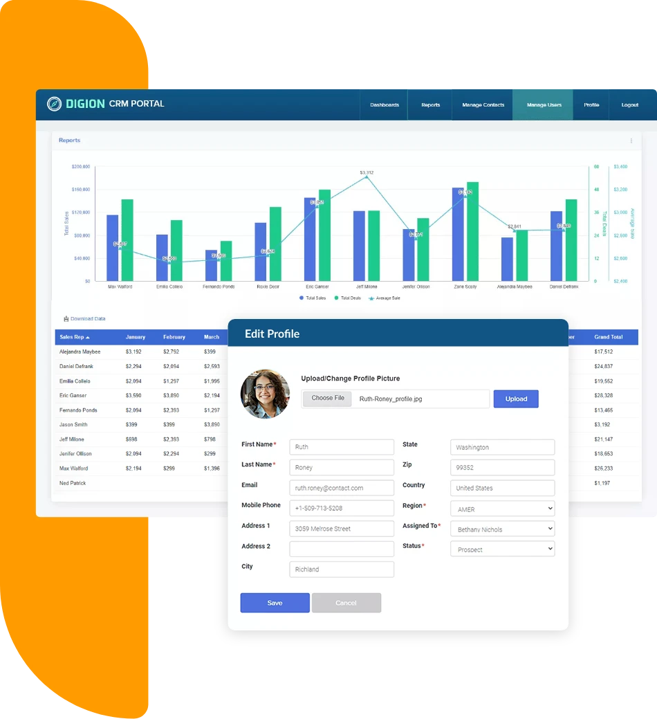 Sales-performance-review-interface-of-a-CRM-portal