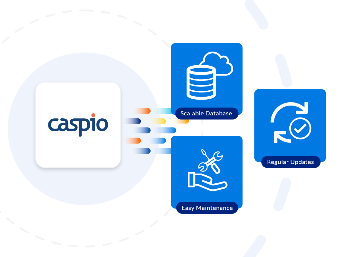 Caspio offers a secure, scalable and easy-to-maintain database