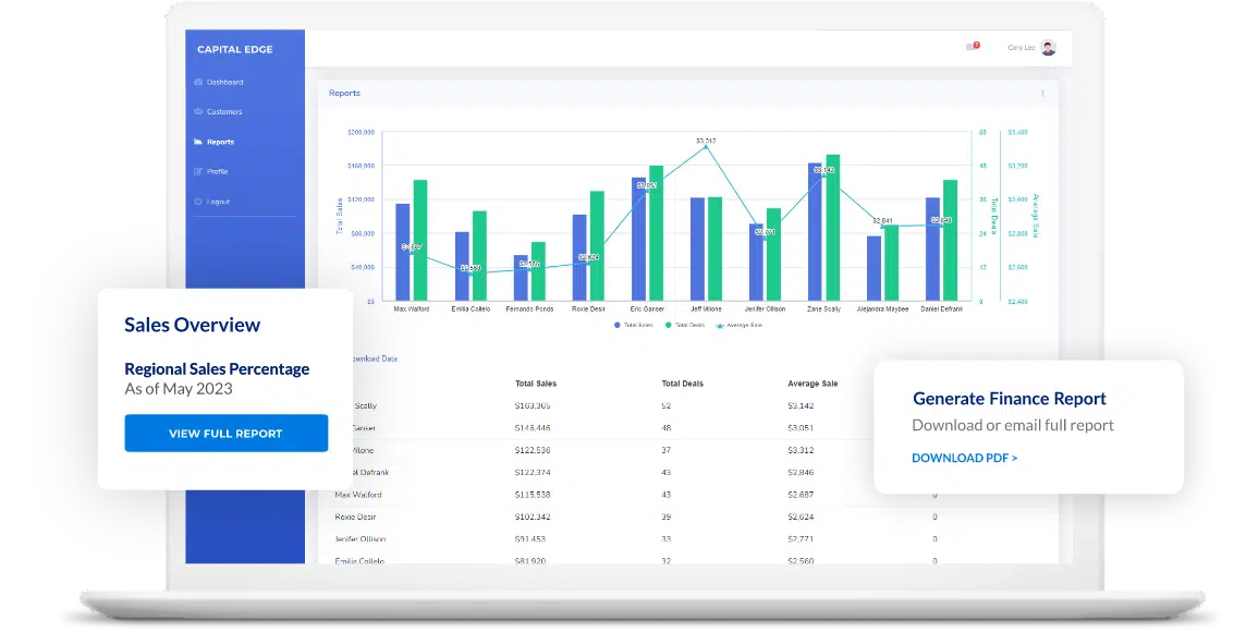 Gain greater flexibility in your finance operations.