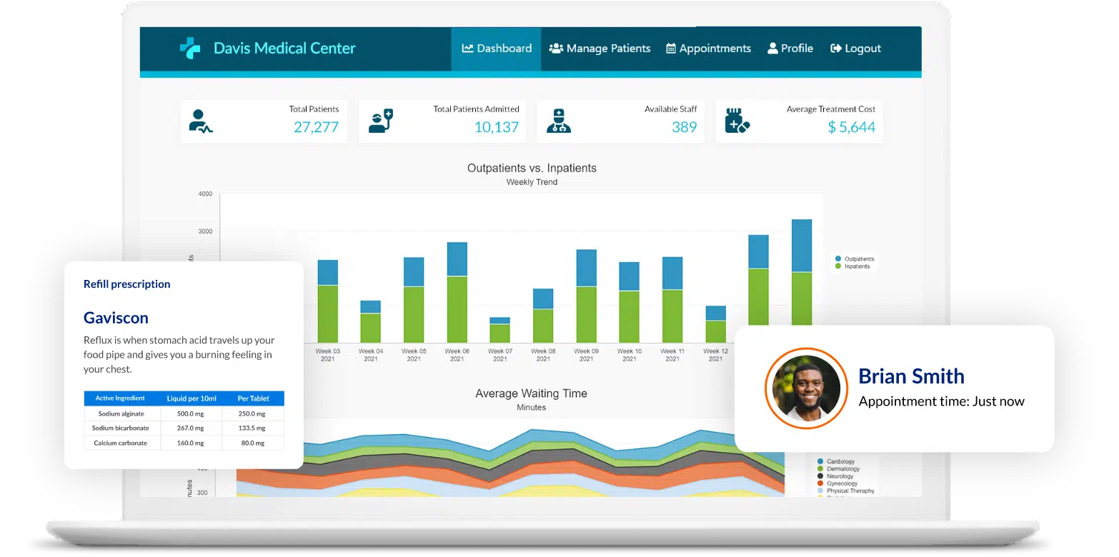 HIPAA compliant database dashboard