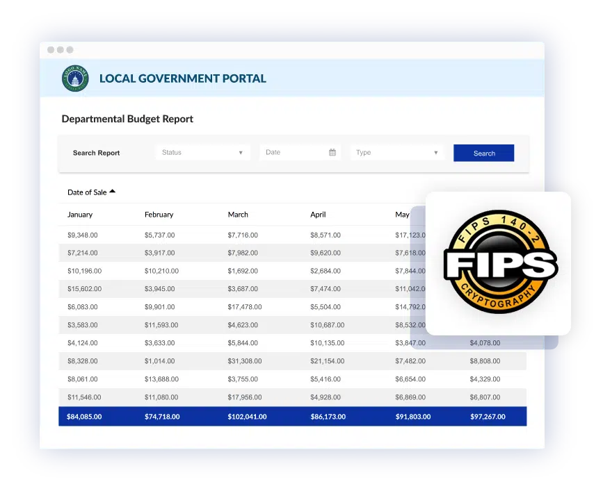 Government budgeting software with FIPS 140-2 compliance